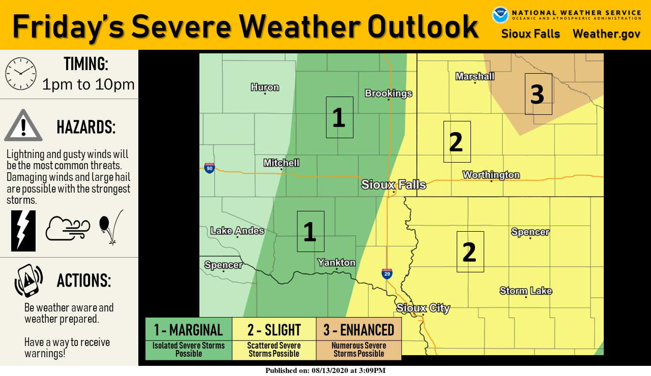 severe weather today